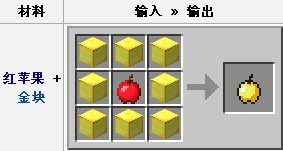 我的世界附魔金苹果怎么合成 我的世界附魔金苹果攻略