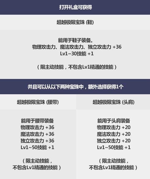 DNF2019国庆套金秋礼包怎么买划算 DNF2019国庆套金秋礼包购买方案