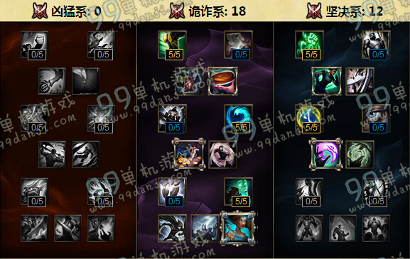 LOLS6唤潮鲛姬娜美天赋加点 S6人鱼辅助天赋加点攻略