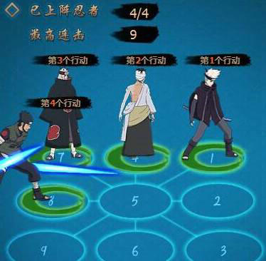 火影忍者OL雷主志村团藏组合搭配心得指引