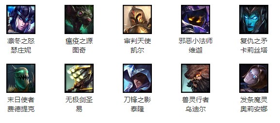 LOL11月6日周免英雄公告 LOL11月6日周免英雄更新有哪些