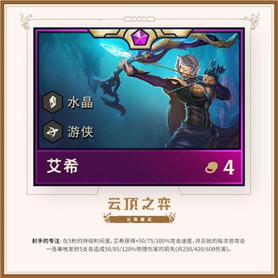 云顶之弈第二赛季四费英雄