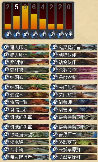 炉石传说养成中速猎冲进国服前十心得攻略