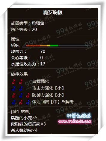 怪物猎人ol魔罗响板怎么样 魔罗响板值得派生吗