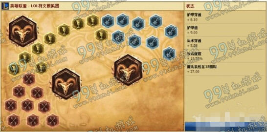 LOLS6潮汐海灵菲兹天赋加点 S6小鱼人天赋加点攻略