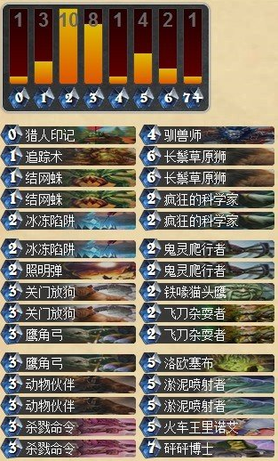 炉石传说大型中速猎人卡组框架构建心得攻略