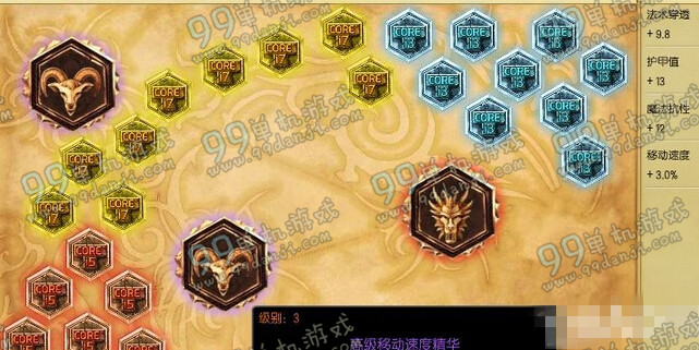 LOLS6寡妇制造者伊芙琳天赋加点 S6寡妇打野天赋加点出装