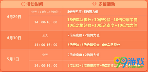 QQ飞车429寻宝嘉年华活动网址 4月29日整点在线送