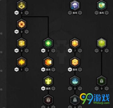 冒险岛2牧师加点图文介绍 冒险岛2牧师怎么加点