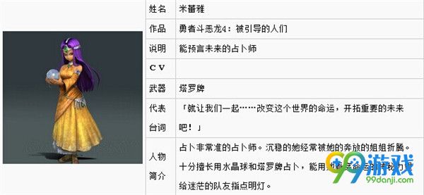 勇者斗恶龙英雄2新增角色图鉴 新增人物特性介绍