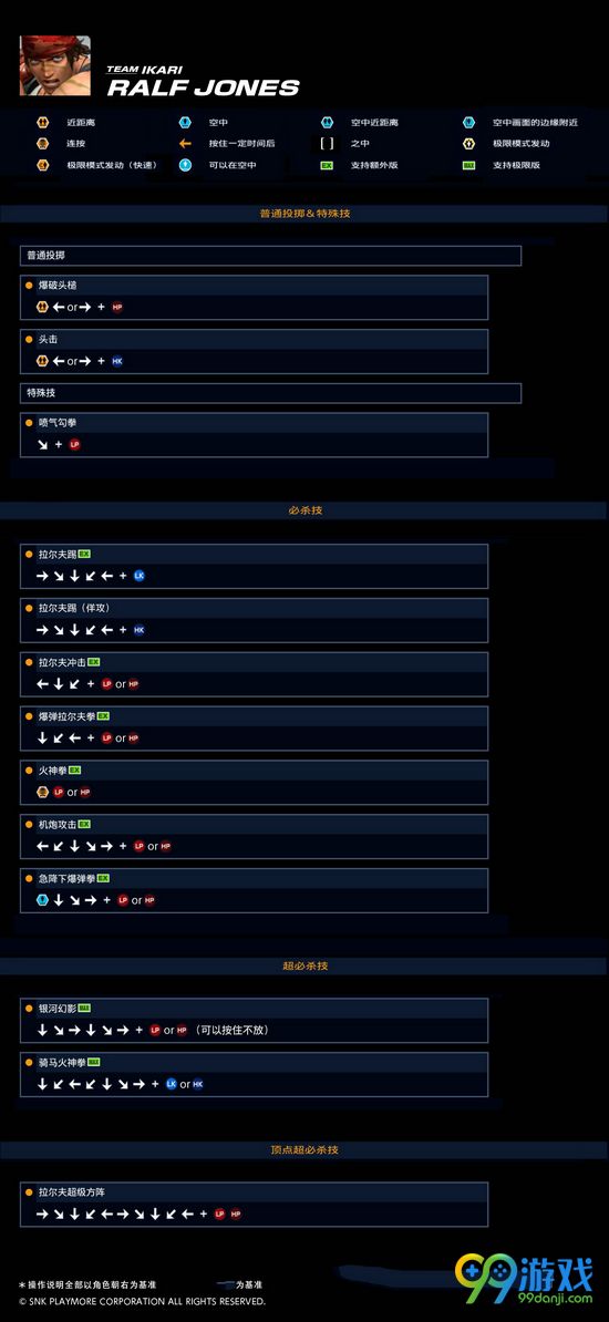 拳皇14出招表 拳皇14拉尔夫招式按键操作介绍