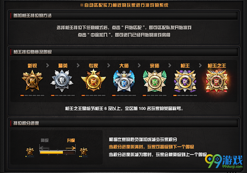 CF枪王之王段位怎么得 第五赛季新增段位等级排行榜