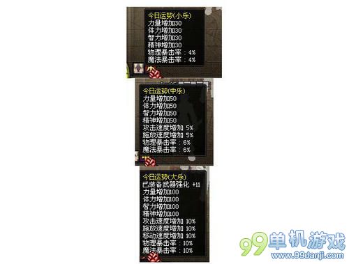 DNF羊年幸运签活动玩法与奖励BUFF介绍