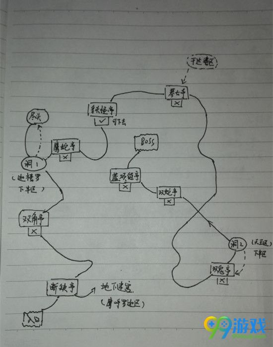 洛川群侠传天龙迷宫怎么走 玩家自制天龙迷宫地图