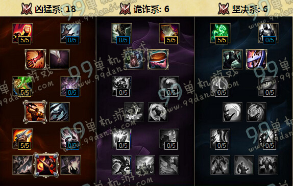 LOLS6虚空掠夺者卡兹克天赋加点 S6螳螂打野天赋加点出装攻略