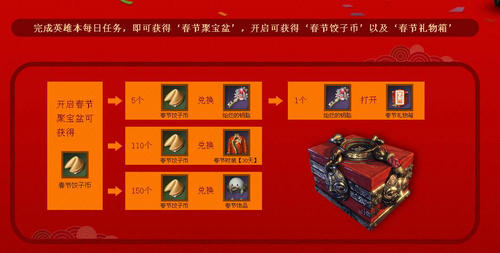 剑灵羊年春节聚宝盆活动介绍与网址