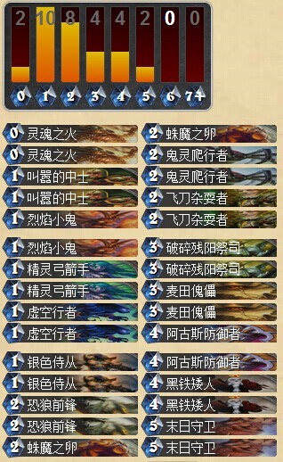 炉石传说naxx新卡组 蜘蛛园术士心得分享