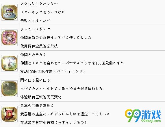 勇者斗恶龙英雄2中文奖杯一览 白金成就怎么达成