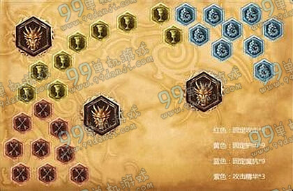 LOLS6祖安狂人蒙多医生天赋加点 S6蒙多上单天赋加点出装
