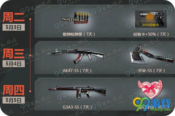 CF2016年5月周末痛快玩活动奖励 5月就要痛快玩回馈