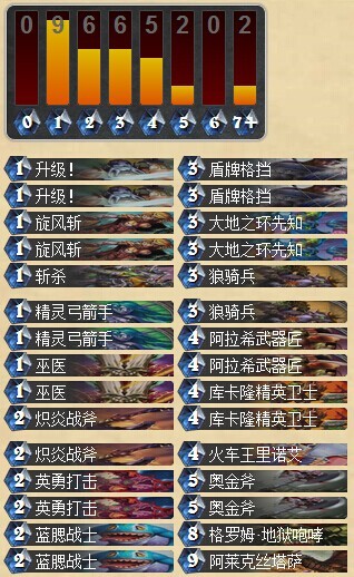 炉石传说冒险模式战士通关蜘蛛区英雄难度攻略
