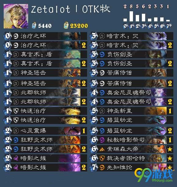 炉石传说夜色镇炼金师怎么样 夜色镇炼金师卡组搭配