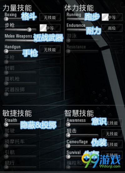 scum人物属性什么作用 人渣scum属性影响什么