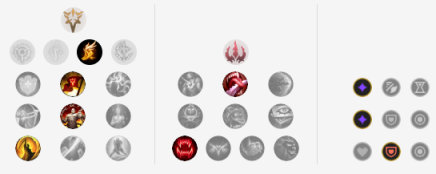 英雄联盟9.23新版夜之锋刃玩法解析 lol9.23新版夜之锋刃适用英雄推荐