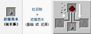 我的世界迟缓药水合成配方 我的世界迟缓药水怎么合成
