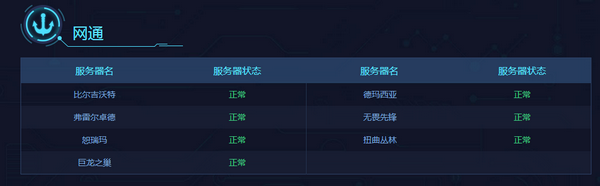 lol2017年2月7日网通大区外网波动公告 你也卡吗?
