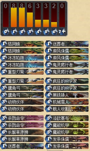 炉石传说外服大神Reynad的GVG初期亡语送葬猎人卡组