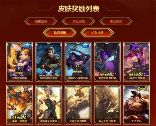 英雄联盟8周年战斗之夜