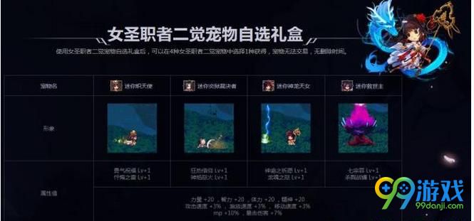 DNF女圣职者二觉宠物礼包有什么道具 DNF女圣职者二觉宠物礼包可以赠送吗