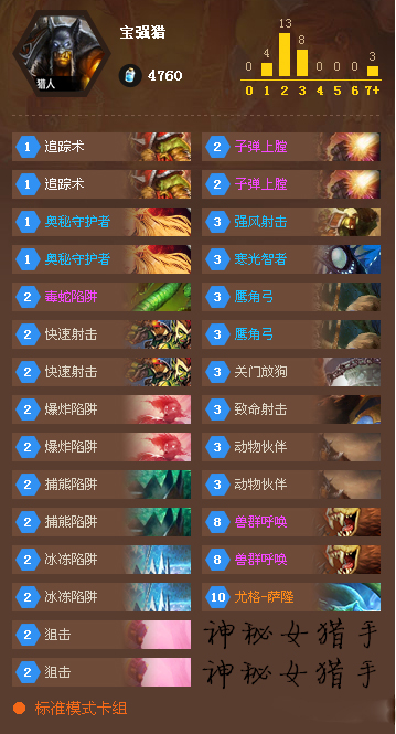 炉石传说宝强猎是什么 炉石传说宝强猎卡组