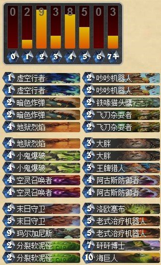 炉石传说国服天梯第一的大胖术士卡组分享