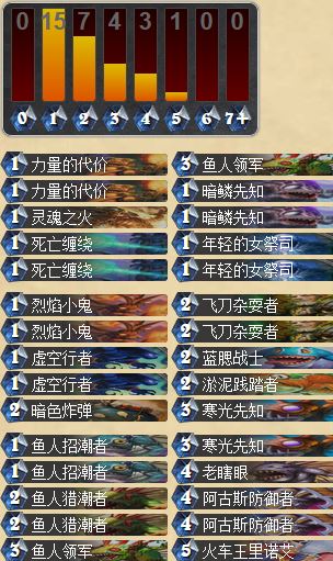 炉石传说黑石山鱼人术士卡组分享 强力快攻取胜