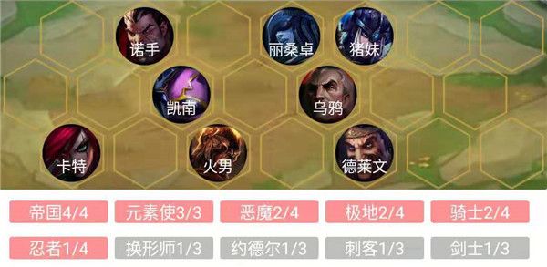 云顶之弈9.21上分阵容推荐 云顶之弈9.21四帝元素流阵容搭配运营