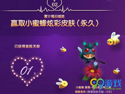 LOL5月甜蜜季首胜怎么积累 LOL5月甜蜜季首胜攻略