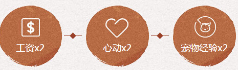 qq炫舞7月第三周周末回馈奖励时间表(7.16-7.17)