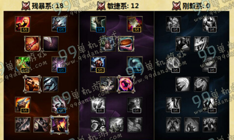 LOLS6寒冰射手天赋加点 S6寒冰射手新天赋加点分享