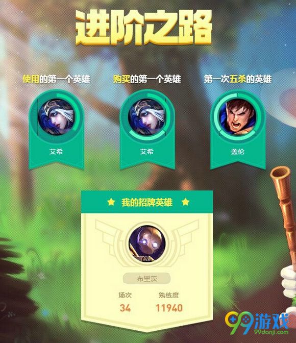 lol我的英雄联盟5周年活动地址 查询个人数据表现得称号