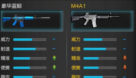 逆战9月新版本豪华蓝鲸怎么样?豪华蓝鲸详细评测