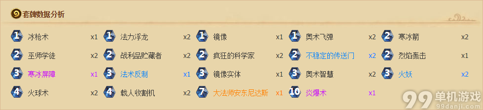 炉石传说前期完克动物园的火妖法卡组分享