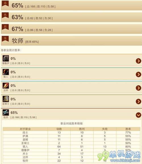 炉石传说11月赛季第13名的偷牌环牧控制卡组分享
