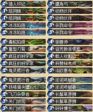 炉石传说美服冲上传说的中速猎人卡组