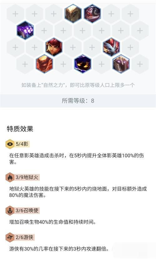 云顶之弈9.23游侠地狱火影召唤上分阵容推荐 云顶之弈9.23游侠地狱火影召唤玩法攻略