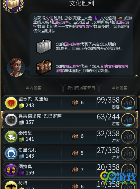 文明6文化胜利条件介绍 文明6怎么文化胜利