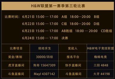 绝地求生H&W联赛赛程 80支队伍参赛