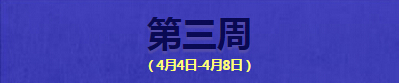 CF荣耀之巅荣耀签到第三周地址/每日武器一览