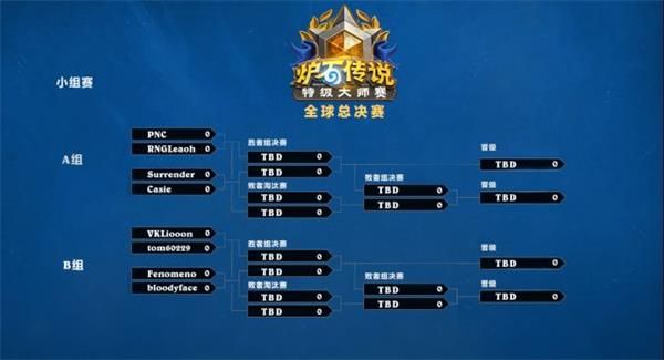 2019暴雪嘉年华赛事直播地址 2019暴雪嘉年华赛事直播平台汇总